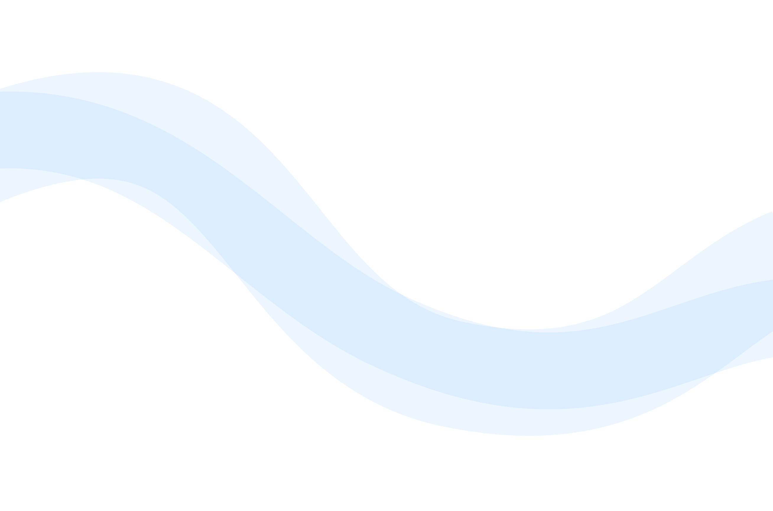 Wave Background