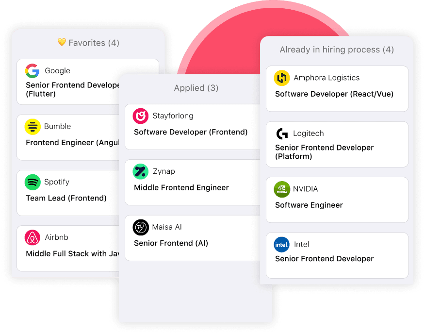 Easy management dashboard