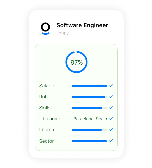 Offer screen on the platform